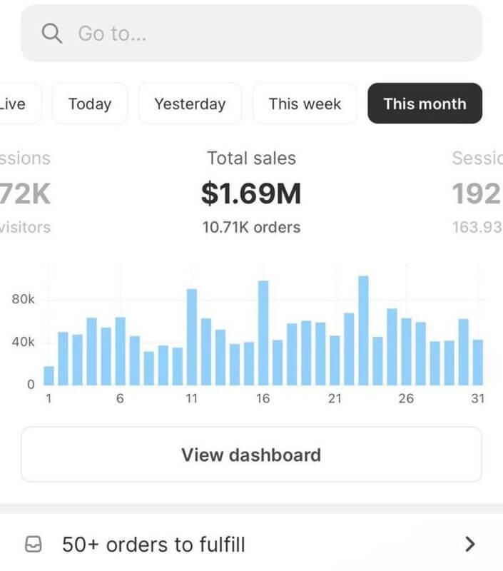 (Expired)Profitable E-Commerce Assets With Built-In $5M+ Exit Strategy