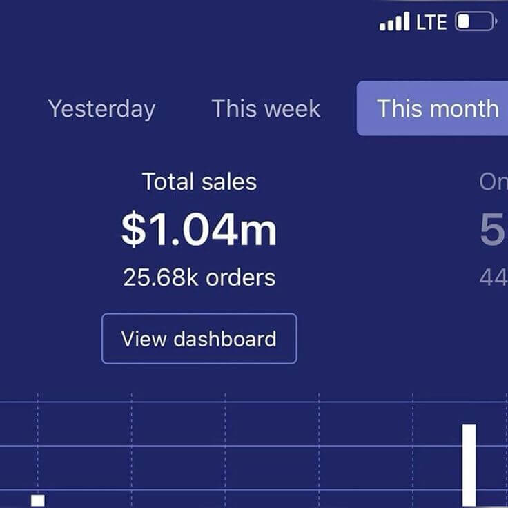 (Expired)Scalable E-Commerce Business For Sale – Instant Cashflow