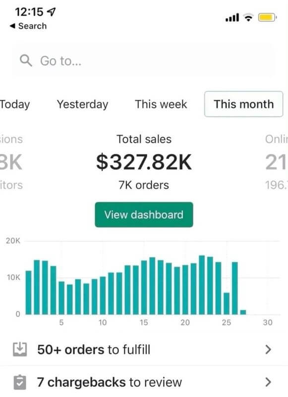 (Expired)E-Commerce Acquisition Opportunity With 5X Roas Upside