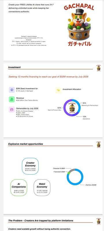 (Expired)Get up to 20% return monthly, for new startup Ai influencer marketplace social media 