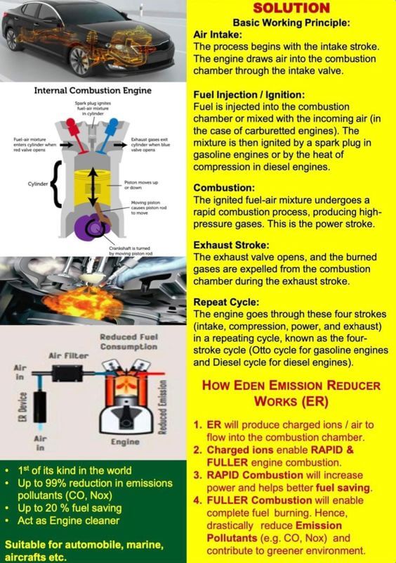 (Expired)Superpower Booster, Fuel Saver and Emissions Reducer for all Automobile Engines & Generators
