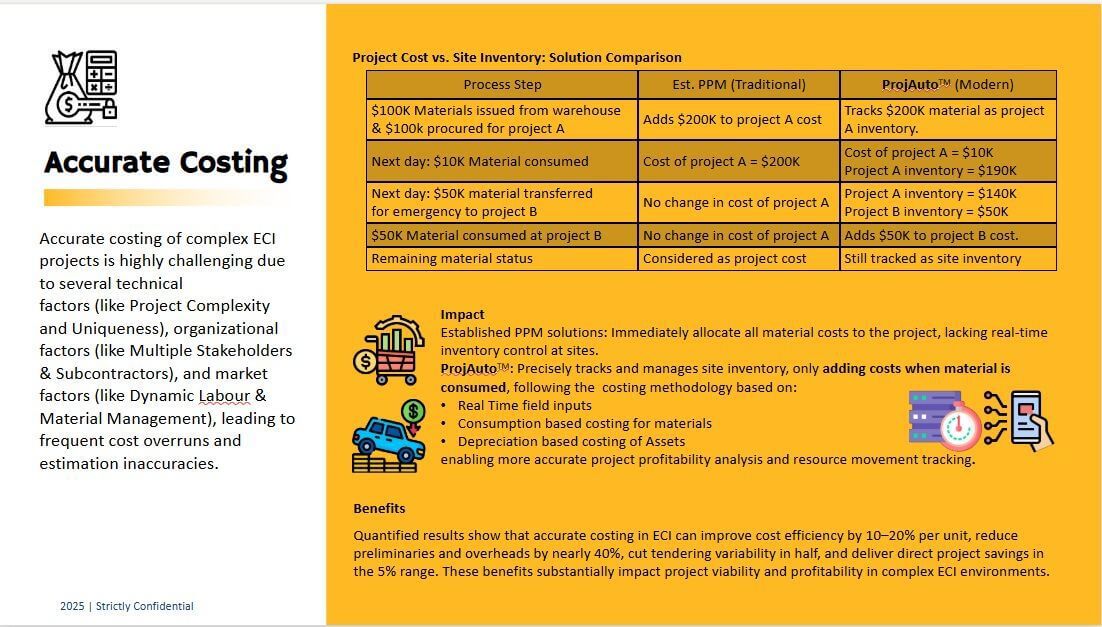 (Expired)Unique Generative AI Software Product Company