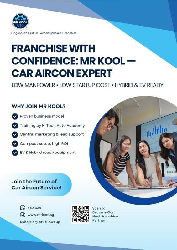 Own It Easy — Low Cost, Low Manpower. We Manage, You Profit. Mr Kool — Car Aircon Franchise.