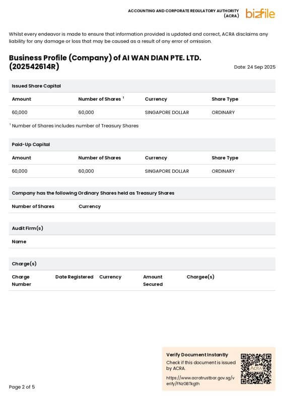 Profit 01 Wholesale Retail Mini Mart For Sale