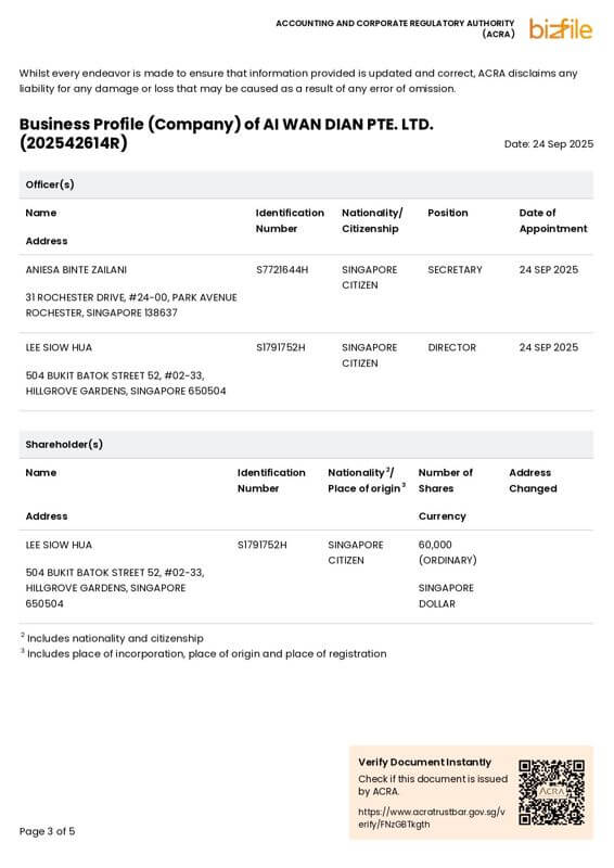 Profit 01 Wholesale Retail Mini Mart For Sale
