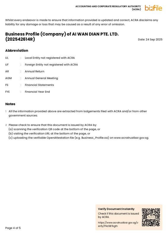 Profit 01 Wholesale Retail Mini Mart For Sale