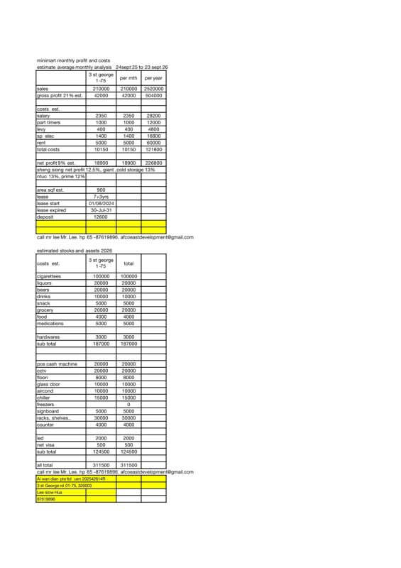 Profit 9 Years History Mini Mart Wholesale Retail For Sale