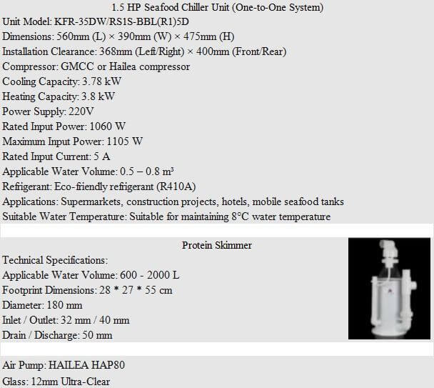 (Expired)Live Seafood Stall