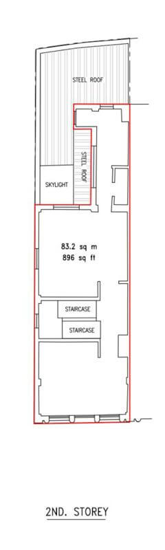 Profitable Cocktail Bar Fund Raising Stage