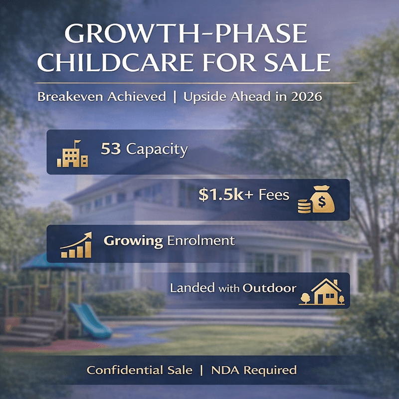 🌟 Growing Childcare In Prime East Area For Sale | Strong Growth Trajectory And Upside 🌟
