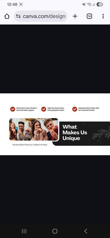 Looking For Take Over Or Franchisee