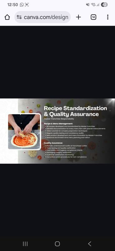 Looking For Take Over Or Franchisee