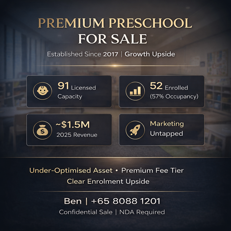 🌟 Premium Childcare For Sale | $2k++ School Fees | Under-Optimized