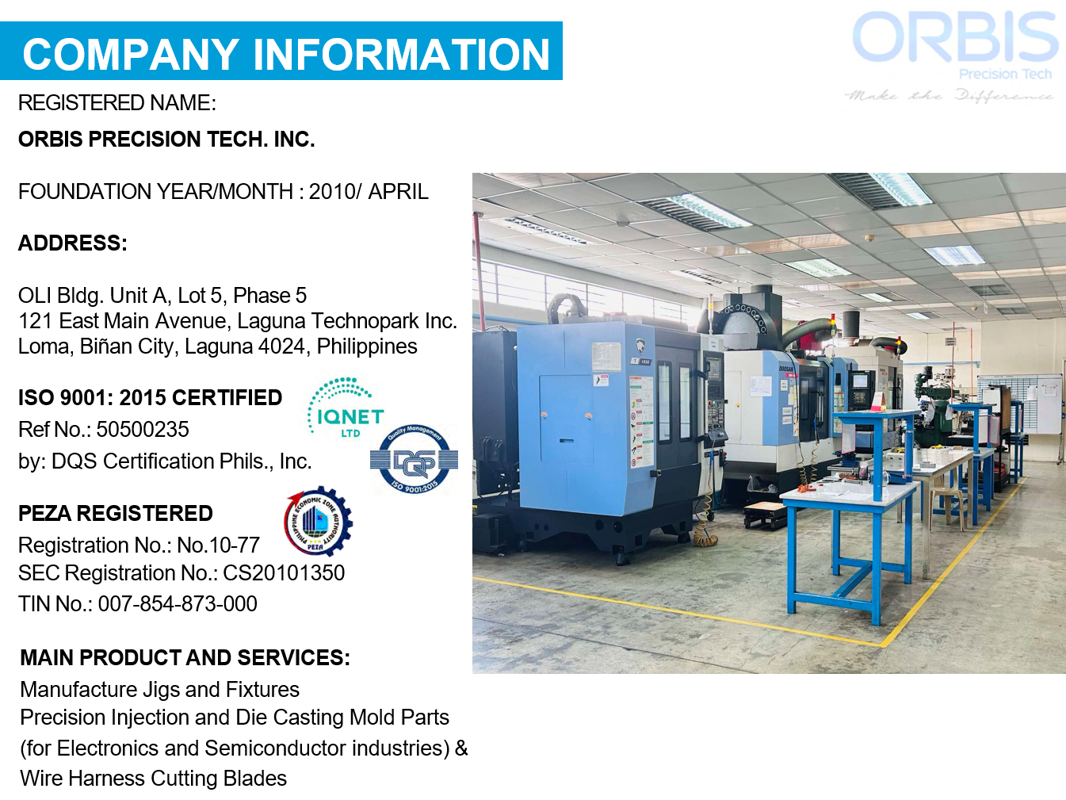 Business For Sales In Ph