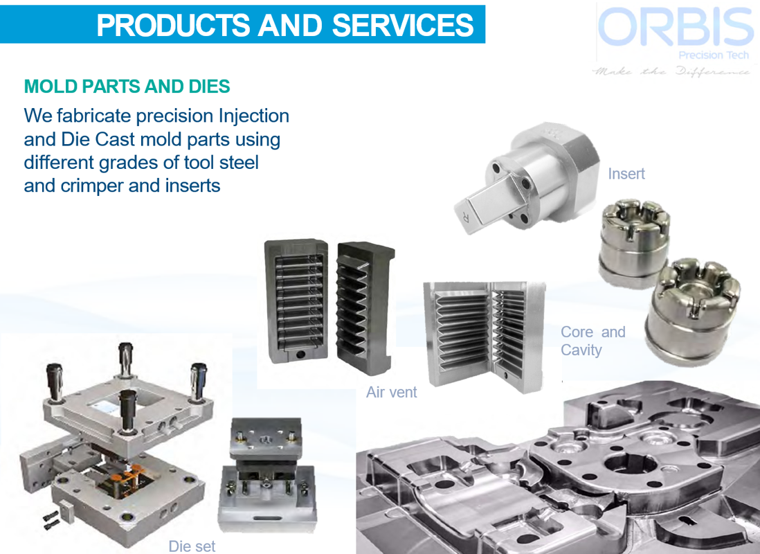 Business For Sales In Ph