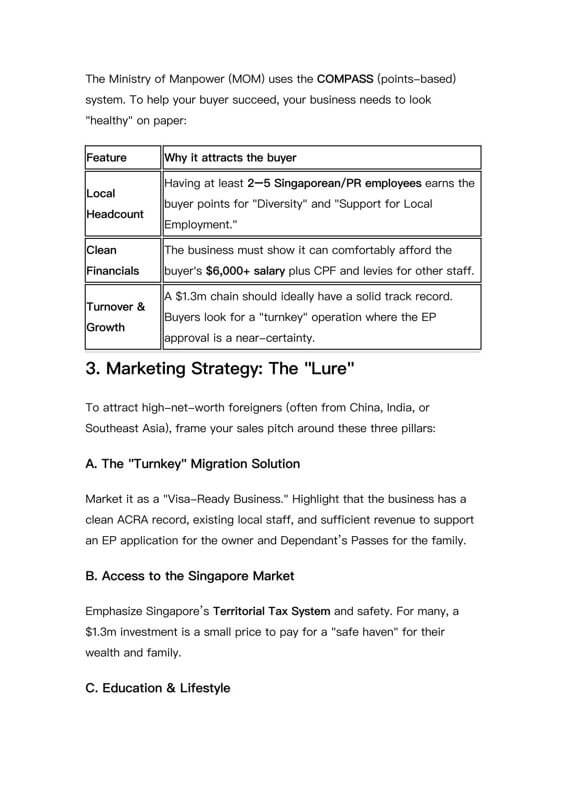 (Expired)Quick Sale Geylang Profit Mini Mart