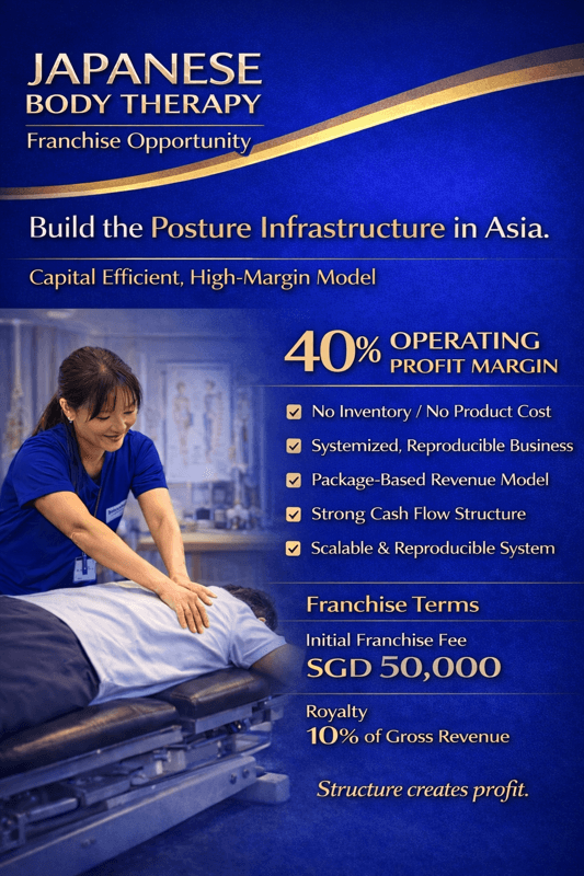 Japanese Therapy Franchise – 40% Profit Margin, 12-Month Payback