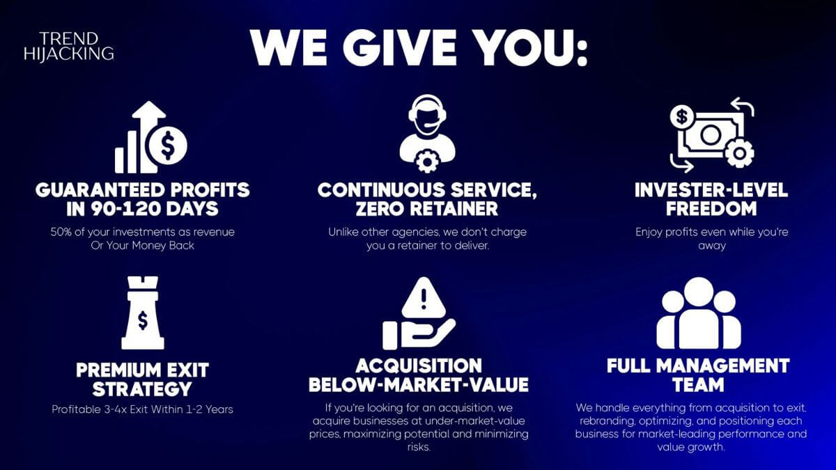 Buy Premium Ecom Brand Below Market + Support