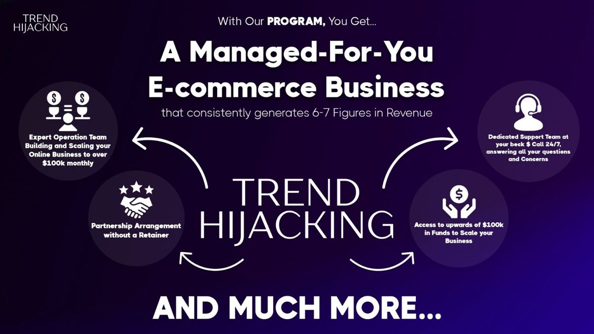 Buy This Business Ready For 24-Month Value Creation + Management