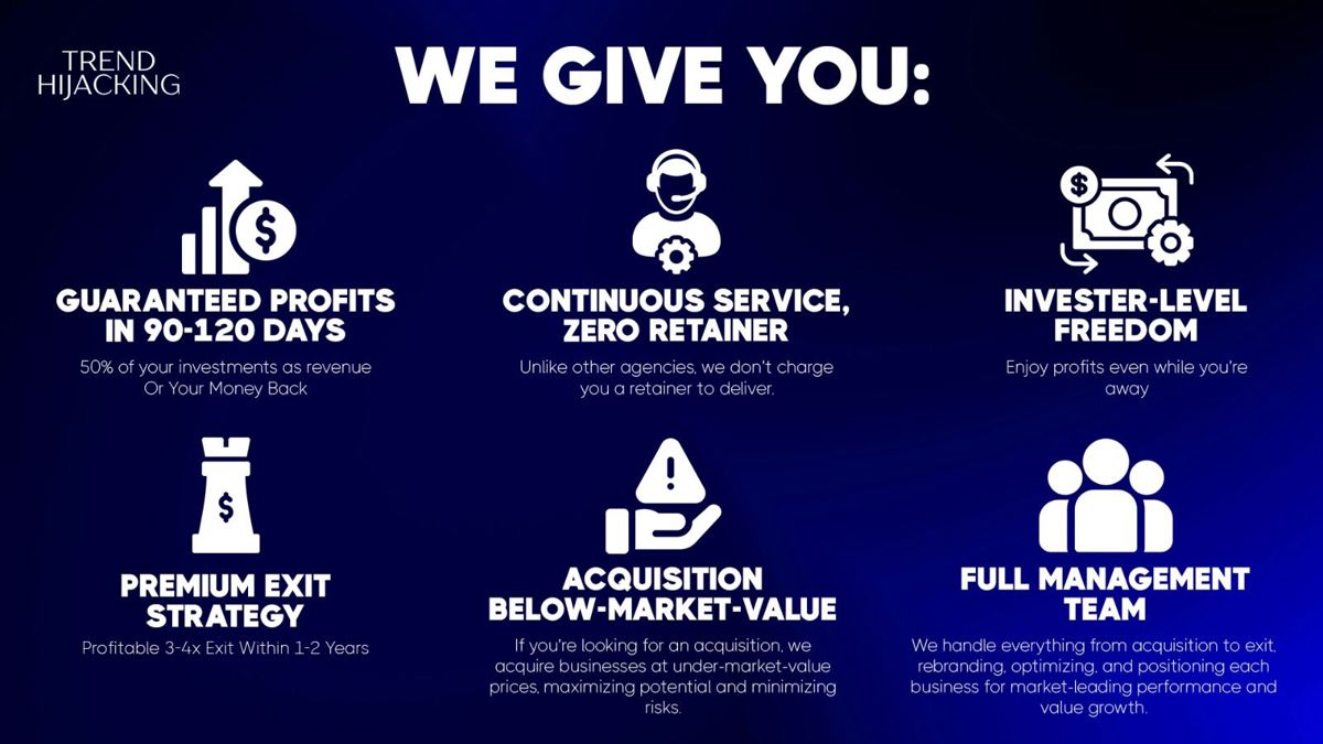 Acquire-To-Exit: E-Commerce Business Acquisitions That Scale Fast