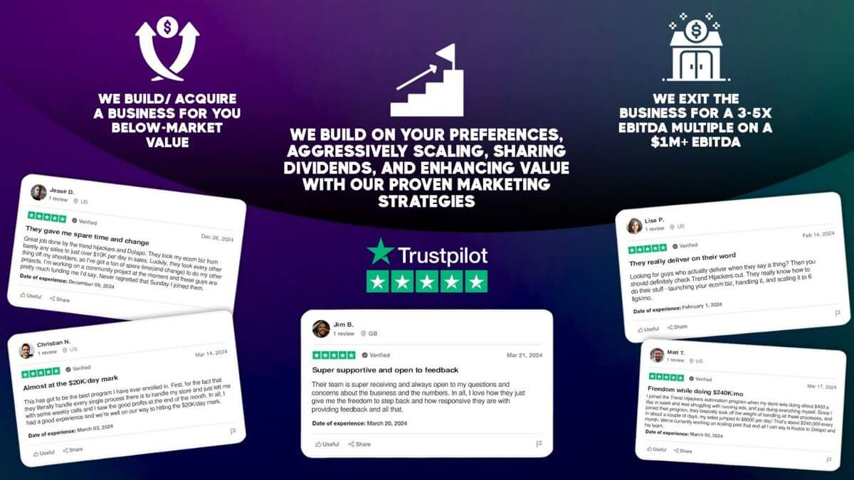 Cash-Flowing Business Priced 20-40% Below Market Value