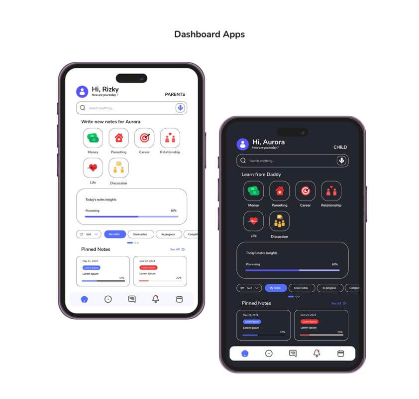 A Unique Startup In Parenting, Legacy And Fintech
