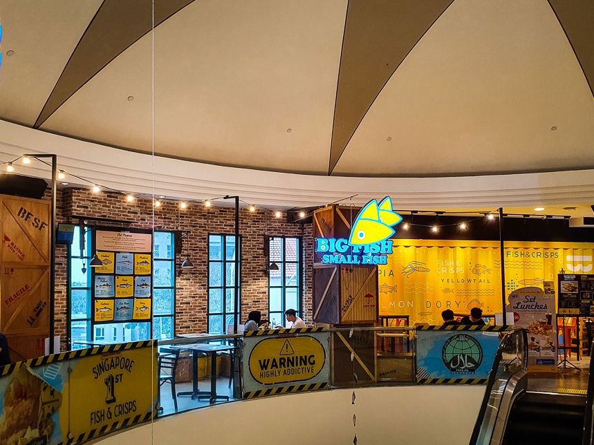 Est 2018 Profitable Fish & Chips Chain For Takeover