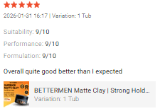 Acquire easy-to-manage men’s grooming brand with scalable e-commerce and growth potential.