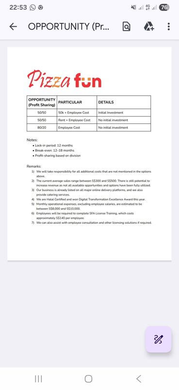 Looking for Franchisee / Collaboration 