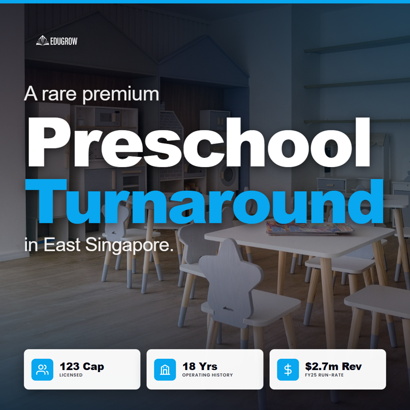 🚀 Premium Preschool Turnaround In East Singapore | 123 Capacity