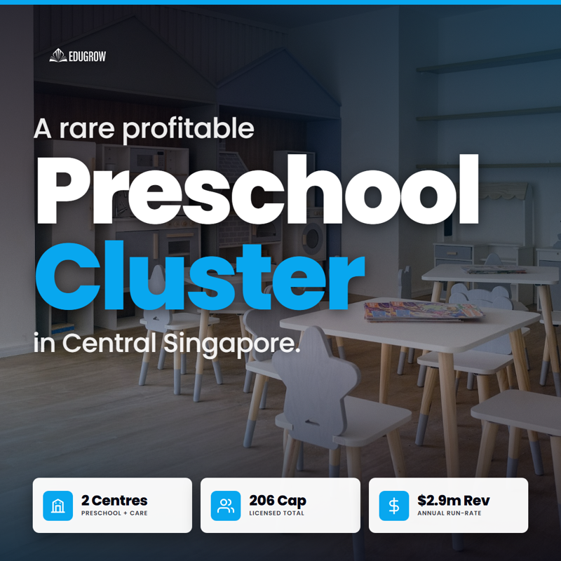 📈 Premium Mall Preschool + Co-Located Student Care, Central SG | ~$320K Ebitda