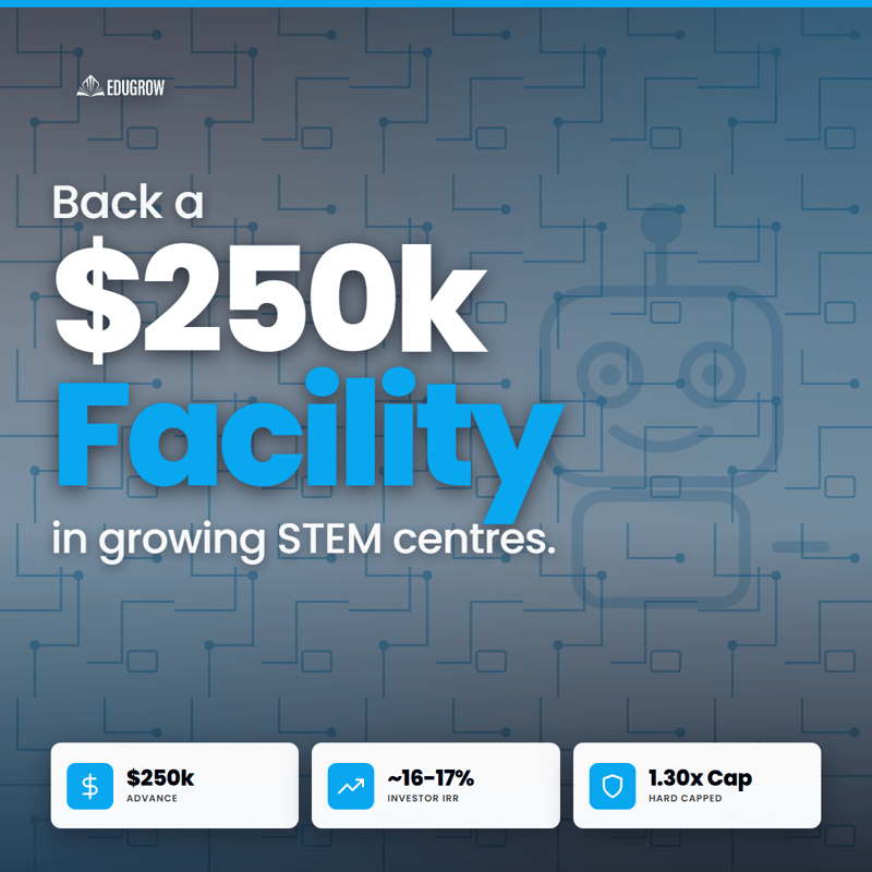 💸 Revenue-Linked Financing In A Growing Kids Stem Group | S$250K | ~16-17% Irr, Asset-Secured