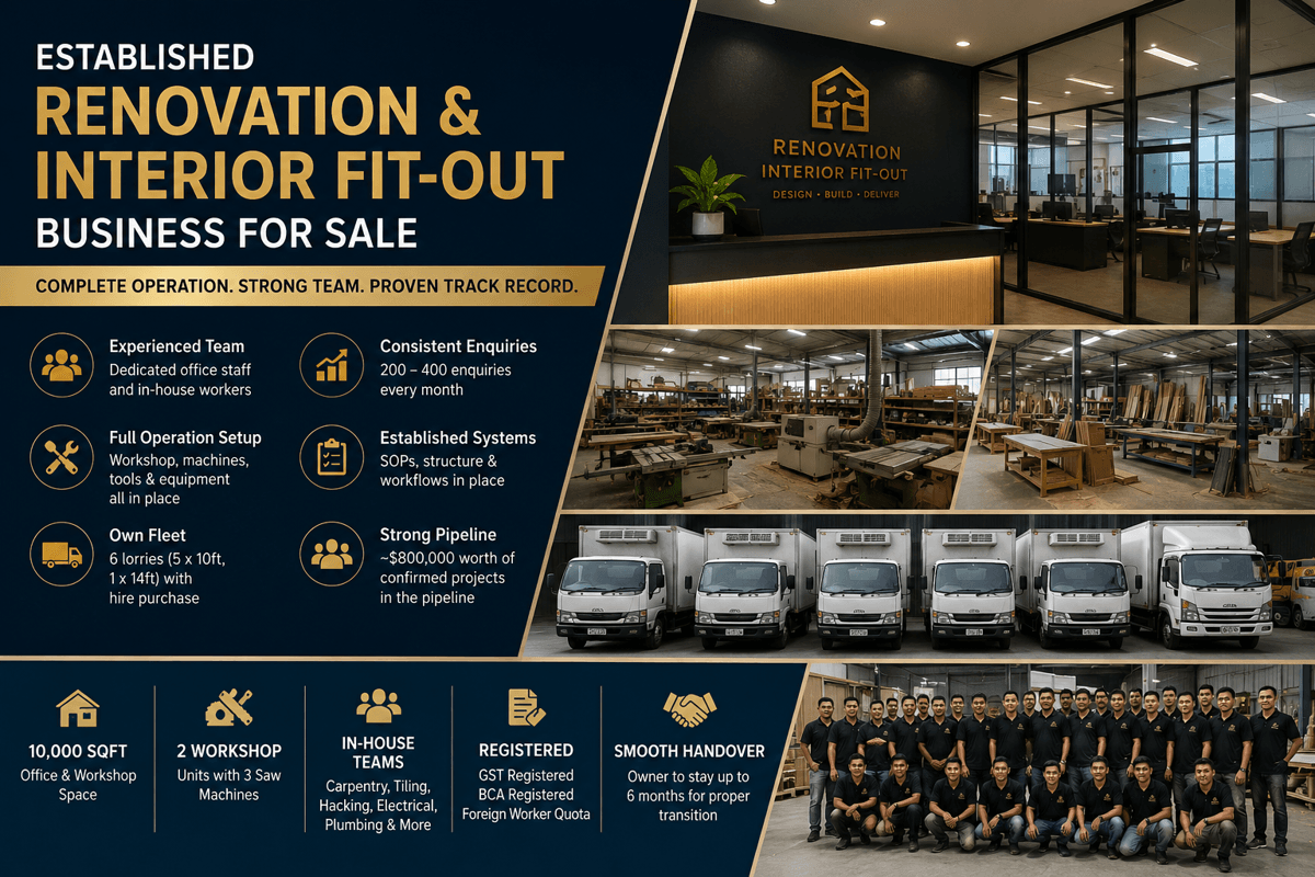 Established Renovation & Interior Fitting Out Contractor For Sale (Residential & Commercial) 