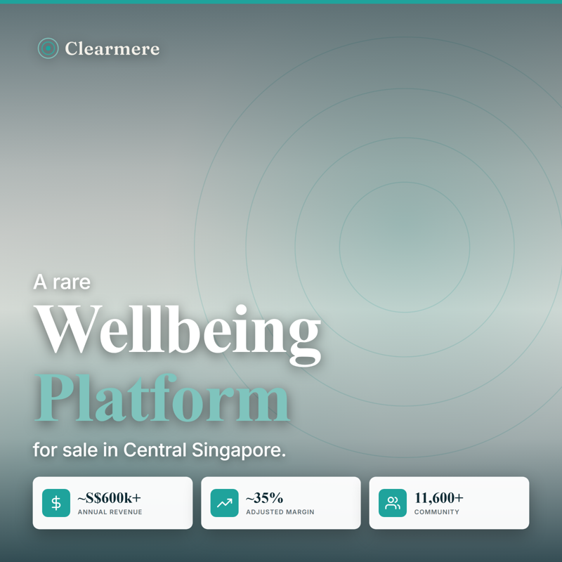 📈 Profitable Wellbeing Studio With Strong Community | Central SG | ~35% Margins