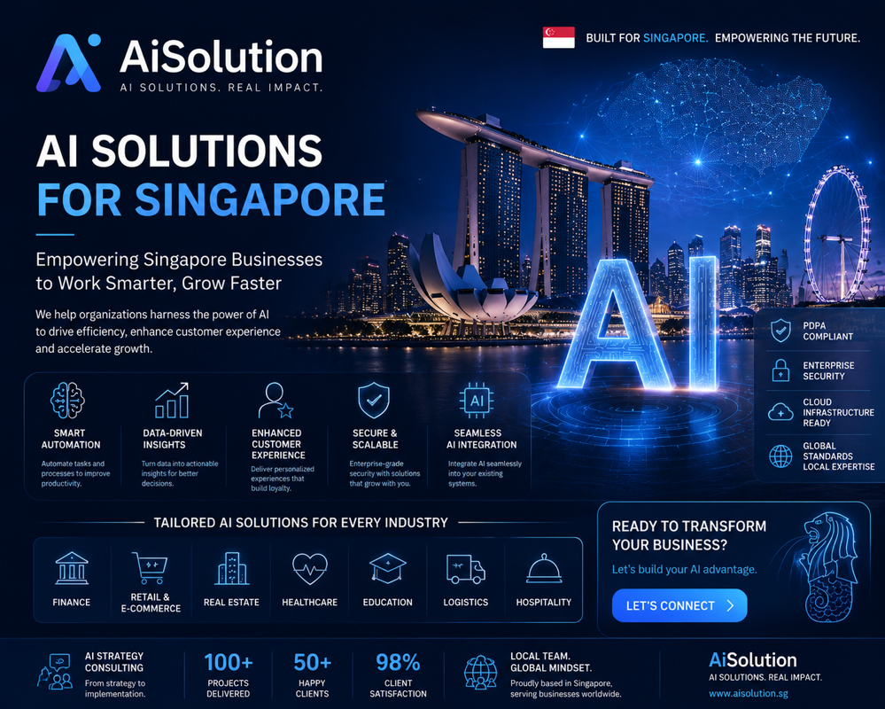 AI Marketing Solution