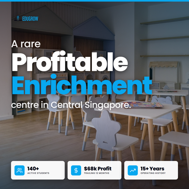 📈 Profitable Early Childhood Enrichment Centre In Central SG