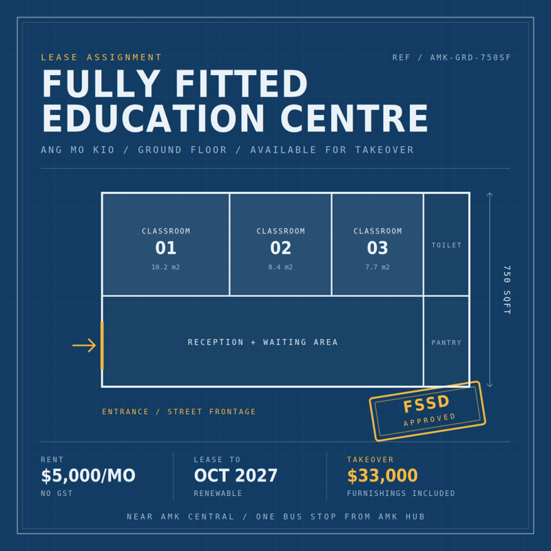 Well-Renovated Education Centre For Takeover — Ang Mo Kio, Ground Floor, 750 Sqft