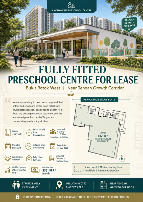 Fully Fitted 91-Place Preschool For Lease | Established Bukit Batok Catchment + Tengah Growth Story