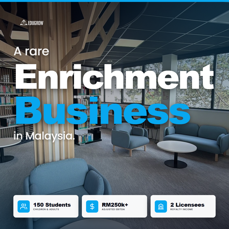 📈 Profitable Children Enrichment Business In Malaysia | ~Rm250k Ebitda | Absentee-Owner