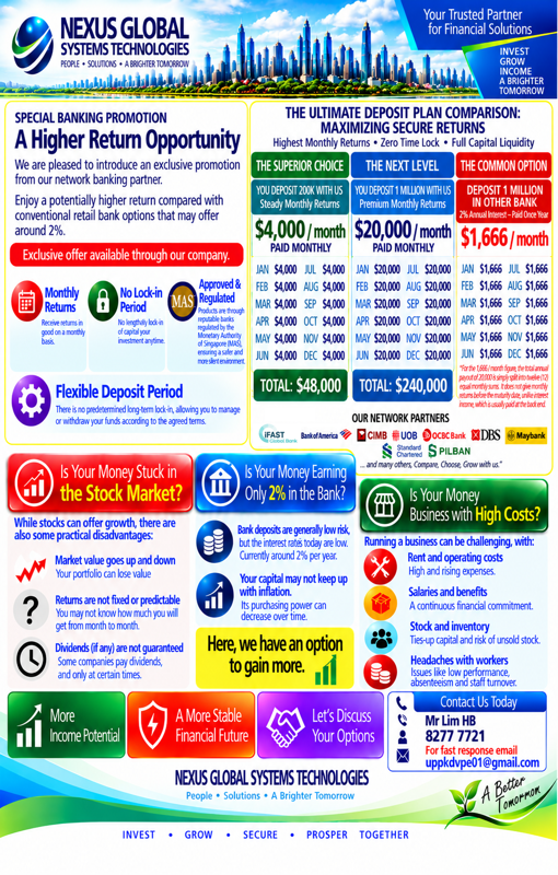 Subject: Special Bank Deposit Promotion — Potential Returns of Over 15% Per Year