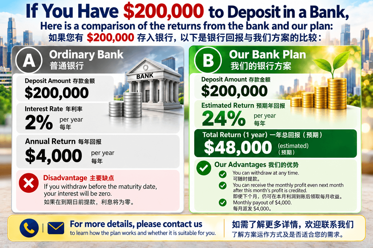 Subject: Special Bank Deposit Promotion — Earn Over 15% Interest per Year