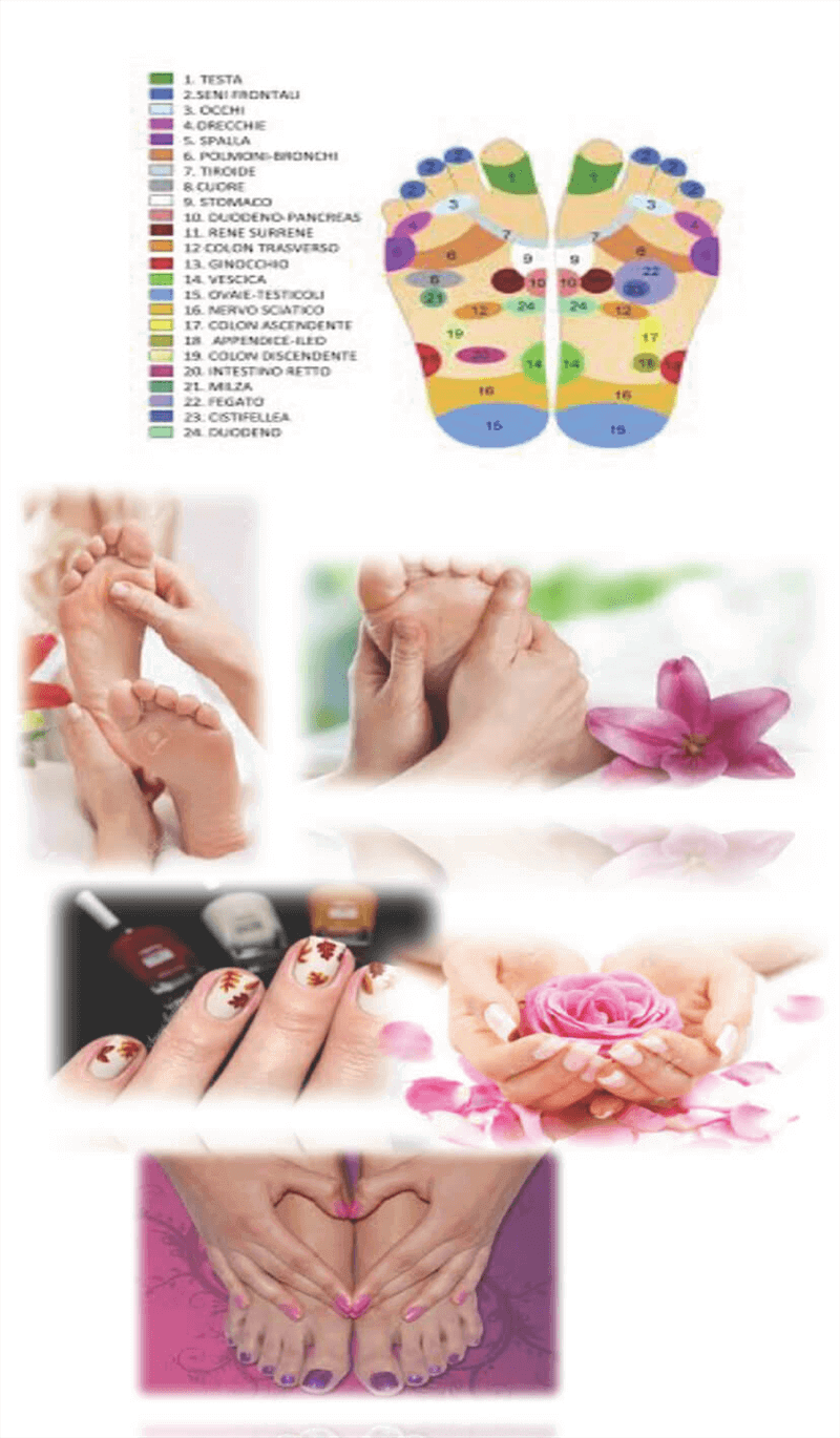 (Sold) A Foot Reflexology And Nail Spa Business For Sale