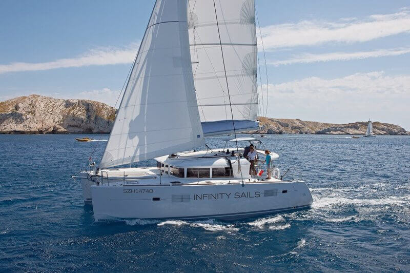 (Sold) Yacht Charter Business - Excellent profitable Opportunity!