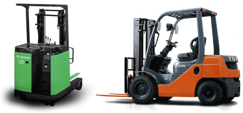 Established & Profitable Forklift(Material Handling Equipment) Business For Sale