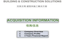 Construction Company With License / Quota And $1.3m Revenue Business For  Sale