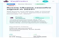 5X In 4 Months: $20K → $100K | Paulpredict Pre-Ico