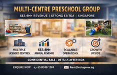 Multi-Centre Preschool Group | S$3.4M+ Revenue | Strong Ebitda With Growth Potential