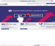 Interested In Car Dealing Business But Do Not Know Where To Buy Cars ? image 1