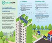 Looking For Partners To Expand A Smart Tech Enabled Recycling Business image 2