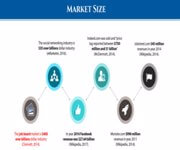 Online Job Portal for Sale image 2